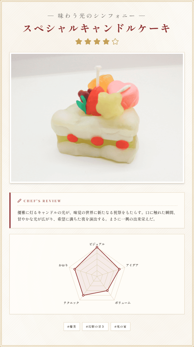 AI美食家