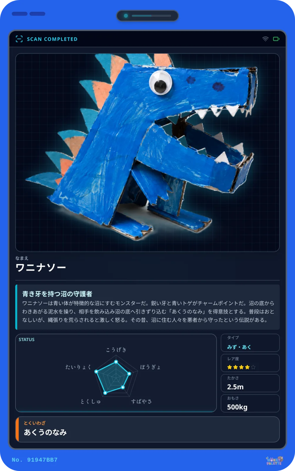 選んだデジタル体験を楽しむイメージ